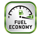 Szimbólum: Fuel Economy